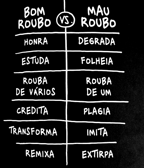 roubecomoumartista_2